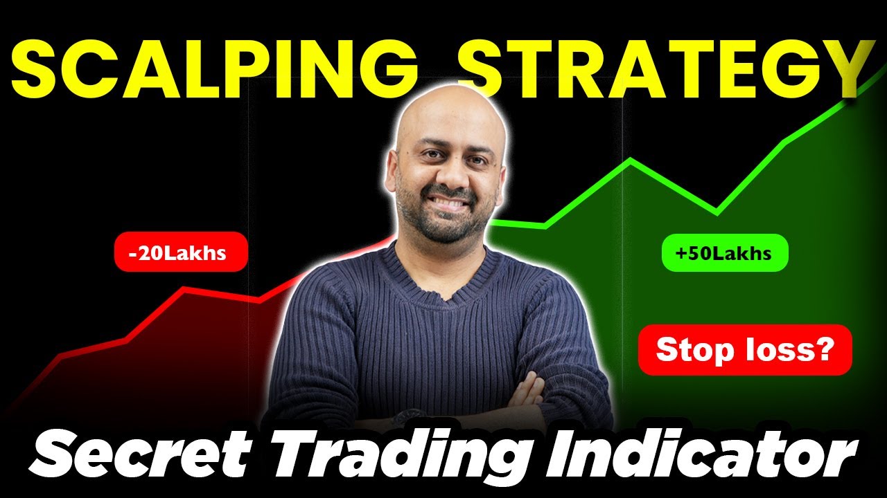 How to use TV Scalper on Dhan Charts? Scalping on tv.dhan.co Explained | Dhan