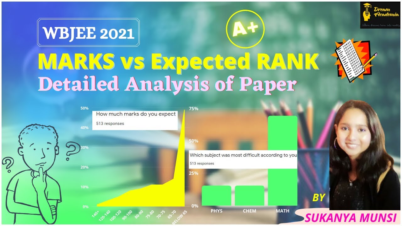 WBJEE 2021 MARKS VS RANK EXPECTED RANK RANGES 2021 PAPER ANALYSIS