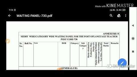 HPSSC LT ( Post Code - 730 ) Waiting Panel | Held in - July 2019 |