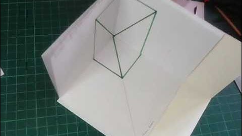 Anamorphic Projection