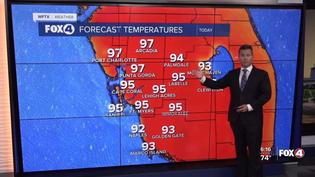 Hot and Mostly Dry Day - YouTube