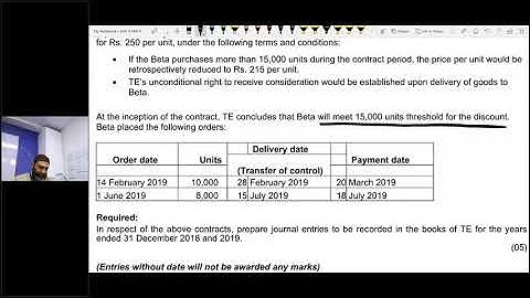CAF 05 | FAR II | LECTURE # 81 |BY SIR JAWAD MAHMOOD | SEPTEMBER 2024 ATTEMPT