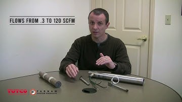 Heat Torch™ Heaters