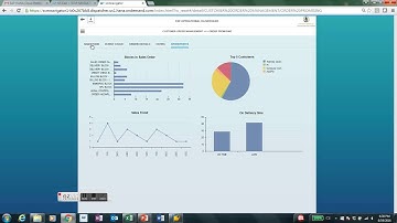 E2E OPERATIONAL DASHBOARD