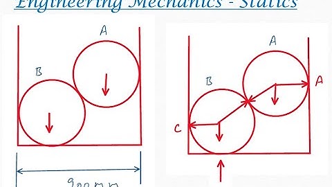 Engineering mechanics solved problems rollers and spheres - statics problems - 012