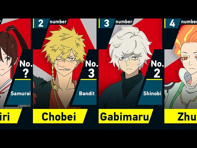 How Old Is Gabimaru? All Hell's Paradise Characters Age, Height