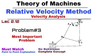 2.12. Relative Velocity Method | Problem#3 | Complete Concept | Velocity Analysis | KOM | TOM