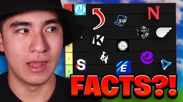 *UPDATED* Roblox Executor Teir List 2025 Whats The Best Roblox Exploit?