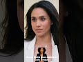 Meghan Markle issues denial over selfie criticism