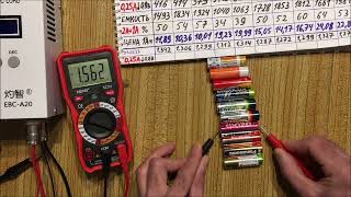 Заряд щелочных батареек AA и тест ёмкости.