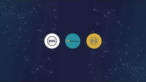 Programmatic Rich Media Campaign for ACC Direkt