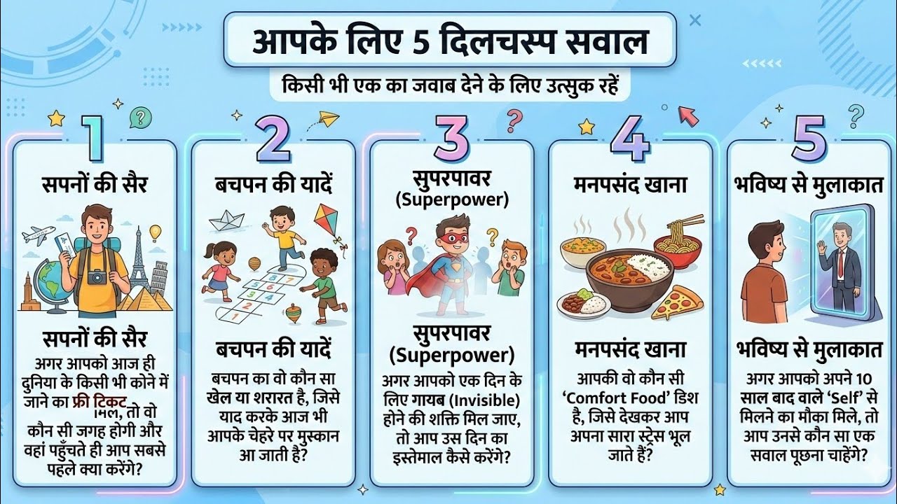 Top 5 Intresting Questions related to lifestyle