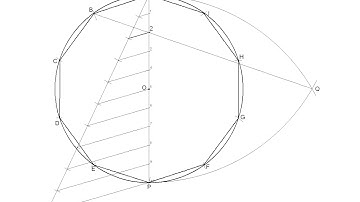 General method to draw regular polygons inscribed in a circle