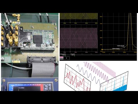 FFT development on an FPGA - Simulation Design Flow using Vivado Software and Zynq Processor.