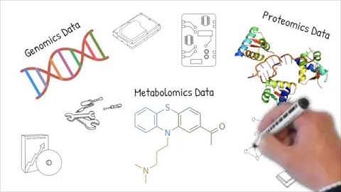A Galaxy‐based Multi‐omic Informatics Hub for Cancer Researchers for ITCR