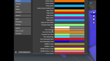 Blender QuickTip - Simplified face orientation