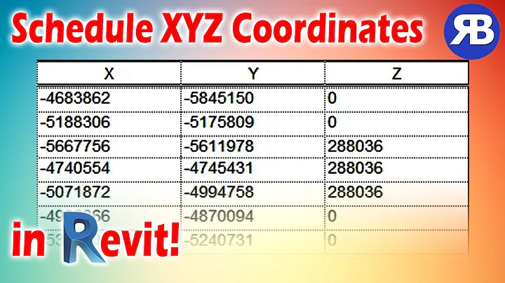 Revit Snippet: Schedule X, Y & Z Shared Coordinates of Elements