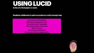 Celebrity Using Lucid to harness the power of collaborations and by utilizing Canvas and Lucid Net Worth