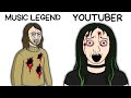 Every Famous Celebrity Killed By Their Fans