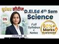 रक्त संबंधी सामान्य रोग | Common Blood Diseases | D.El.Ed 4th Semester Science | @TheLearningEssence