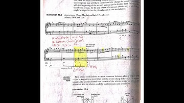 Music Theory (super-quick!) Lesson: Modulation to Closely-Related Keys