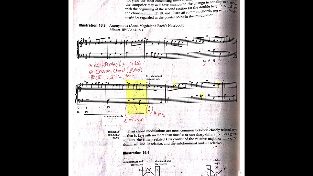 Music Theory (super-quick!) Lesson: Modulation to Closely-Related Keys