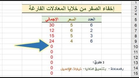 إخفاء الصفر من خلايا المعادلات التى تحتوى على القيم الصفرية بأكثر من طريقة