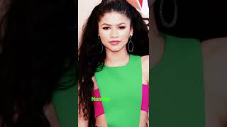 Five most beautiful black women of all time#recommended #hollywood #youtube #usa