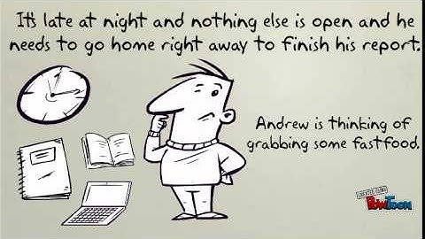 Tri Component Model- Buyer Behavior