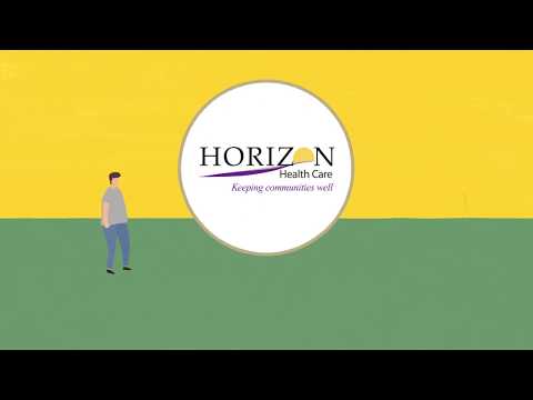 What are Community Health Centers