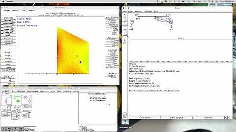Specifying SimNEC Surfaces