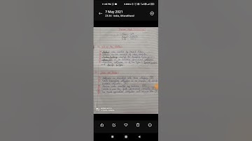 Revision Work of 1st Unit Test session 2021-22 5th Computer