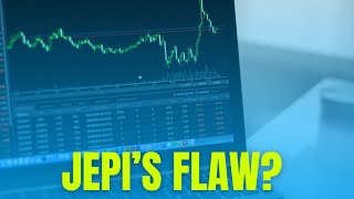 How Risky are JEPI’s Equity Linked Notes (ELNs)