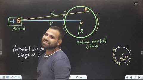electrostatics 13|  Electrostatics of conductor | feel of electrostatic |