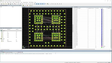 System verilog integration in Xpedition Substrate Integrator