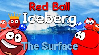 The Surface - Red Ball Speedrunning Iceberg Explained