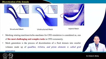 Lec66: CFD application to Design and Performance assessment (Contd.) #CH24SP #swayamprabha