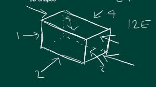 The Cuboid