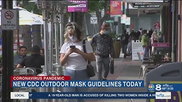Changes coming to CDC mask guidelines, Dr.Fauci says