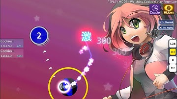 [osu!] Peter Lambert - osu! tutorial (Cookiezi)
