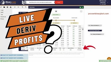 Epic Deriv.com Bot - Flex Profits Binary Bot | Explosive Secret Deriv Binary Bot