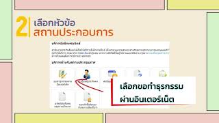 นายจ้าง with e-service EP 1 : การขึ้นทะเบียนนายจ้างผ่านระบบ E-service
