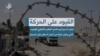 تقرير المرصد الأورومتوسطي  10 سنوات على حصار قطاع غزة ضربة في صميم القيم الدولية   YouTube