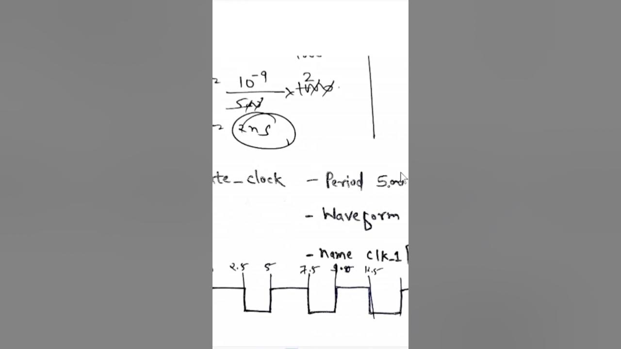 synthesis constraints STA ,Create and Generated clock...VLSI YouTube