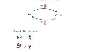 How to convert km to miles