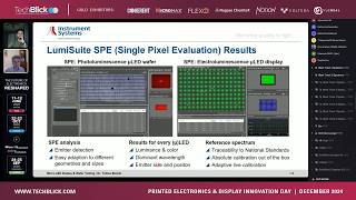 Instrument Systems GmbH | Tobias Steinel | 2D Photoluminescence Maps 2M MicroLEDs on Wafer screenshot 2