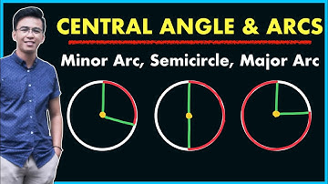 Central Angel and Arcs of a Circle | Minor Arc, Semicircle and Major Arc