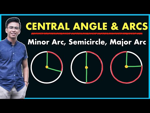 Video: Welke bogen zijn halve cirkels waarom?