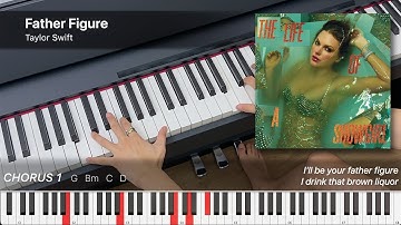 Piano Chords: Father Figure (from "The Life of a Showgirl") - Taylor Swift
