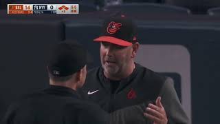 MLB 2023 July Ejections
